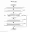 Fig. 18 - Transmission method, reception method, transmission apparatus, and reception apparatus