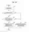 Fig. 30 - Transmission method, reception method, transmission apparatus, and reception apparatus
