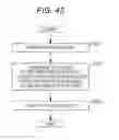 Fig. 37 - Transmission method, reception method, transmission apparatus, and reception apparatus