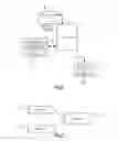 Fig. 06 - METHOD AND DEVICE FOR DISPLAYING A PAGE