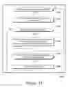 Fig. 19 - Method and system for sending data