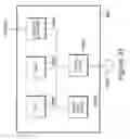 Fig. 34 - Method and system for sending data