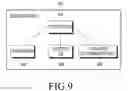 Fig. 13 - Method and apparatus for controlling upload size of device