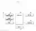 Fig. 03 - Data sharing apparatus and method of mobile terminal
