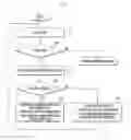 Fig. 13 - Data sharing apparatus and method of mobile terminal