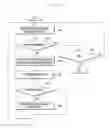 Fig. 14 - Data sharing apparatus and method of mobile terminal