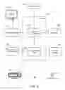 Fig. 03 - Expediting content retrieval using peer-to-peer networks