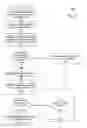 Fig. 05 - Expediting content retrieval using peer-to-peer networks