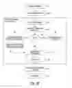 Fig. 06 - File transfer using XML