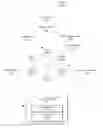 Fig. 01 - Checkpointing shared state in distributed systems