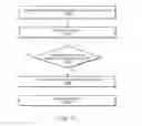 Fig. 12 - Checkpointing shared state in distributed systems