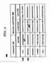 Fig. 03 - Autonomic content load balancing