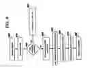 Fig. 08 - Autonomic content load balancing