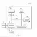Fig. 08 - Primary device selection at operating system initialization