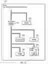 Fig. 12 - Method, system, and computer program product for distributed storage of data in a heterogeneous cloud