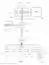 Fig. 02 - INTER-TASK COMMUNICATION WITHIN APPLICATION-RELEASE-MANAGEMENT PIPELINES