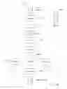 Fig. 15 - INTER-TASK COMMUNICATION WITHIN APPLICATION-RELEASE-MANAGEMENT PIPELINES