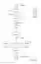 Fig. 16 - INTER-TASK COMMUNICATION WITHIN APPLICATION-RELEASE-MANAGEMENT PIPELINES