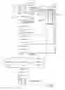 Fig. 17 - INTER-TASK COMMUNICATION WITHIN APPLICATION-RELEASE-MANAGEMENT PIPELINES