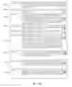Fig. 18 - INTER-TASK COMMUNICATION WITHIN APPLICATION-RELEASE-MANAGEMENT PIPELINES