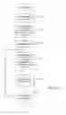 Fig. 48 - INTER-TASK COMMUNICATION WITHIN APPLICATION-RELEASE-MANAGEMENT PIPELINES