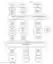 Fig. 01 - Sensor data segmentation and virtualization