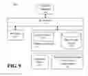Fig. 10 - Sensor data segmentation and virtualization
