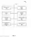 Fig. 14 - Implementation of secure socket layer intercept