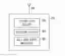 Fig. 01 - WIRELESS STATION AND METHOD FOR MANAGING A MULTI-BAND SESSION IN WI-FI DIRECT SERVICES