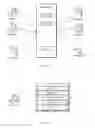 Fig. 02 - Scalable, real-time messaging system