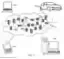 Fig. 02 - Supporting high availability for orchestrated services