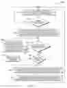 Fig. 06 - Supporting high availability for orchestrated services