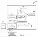 Fig. 07 - Supporting high availability for orchestrated services