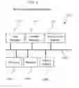 Fig. 03 - System, device, and method for service coordination
