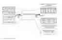 Fig. 01 - Network for transporting ethernet and time sensitive data