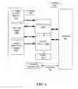 Fig. 05 - Network for transporting ethernet and time sensitive data