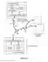 Fig. 15 - Network for transporting ethernet and time sensitive data