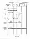 Fig. 21 - Network for transporting ethernet and time sensitive data