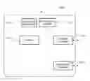 Fig. 01 - Information exchange method and server