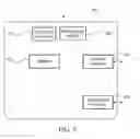 Fig. 07 - Information exchange method and server