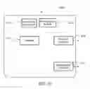 Fig. 08 - Information exchange method and server