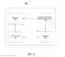 Fig. 04 - Method and apparatus for modifying behavior of a user via a network