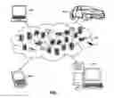 Fig. 02 - Natural language processing based monitoring and resolution of open technical issues