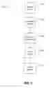 Fig. 04 - Natural language processing based monitoring and resolution of open technical issues