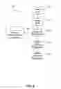 Fig. 05 - Natural language processing based monitoring and resolution of open technical issues