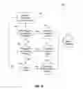 Fig. 07 - Natural language processing based monitoring and resolution of open technical issues