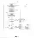 Fig. 08 - Natural language processing based monitoring and resolution of open technical issues
