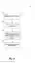 Fig. 09 - Subscribing to event notifications using object instances