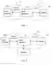 Fig. 02 - Filtering of electronic information to be transferred to a terminal