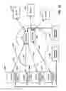 Fig. 10 - Optimization of enhanced network links